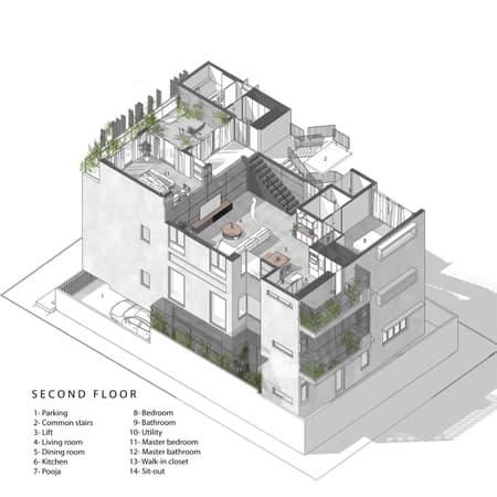 Triode Residence